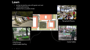 Benchmark images for improvements at Herrin Lawn include scenes from the Paris Plage and Bryant Park.